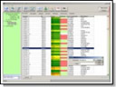 Genom 2005 presents the data in different colours for each signal, so you have a quick overview of the data. Also a gene name and an accession number for each probeset is presented concurrently.