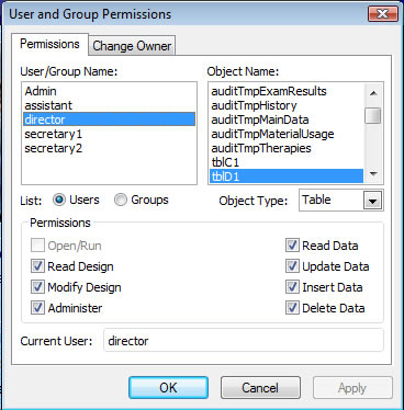 permissions