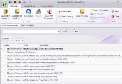 Biosoftworld ICD-10 Software